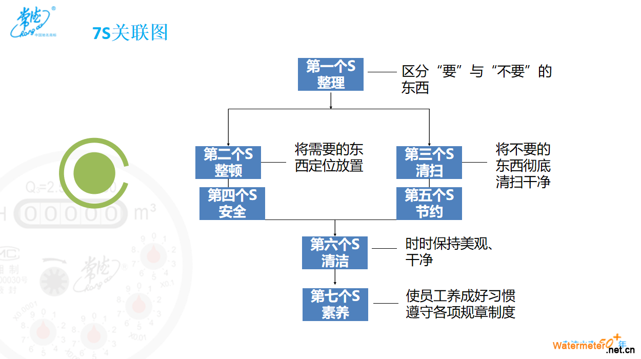 圖片2